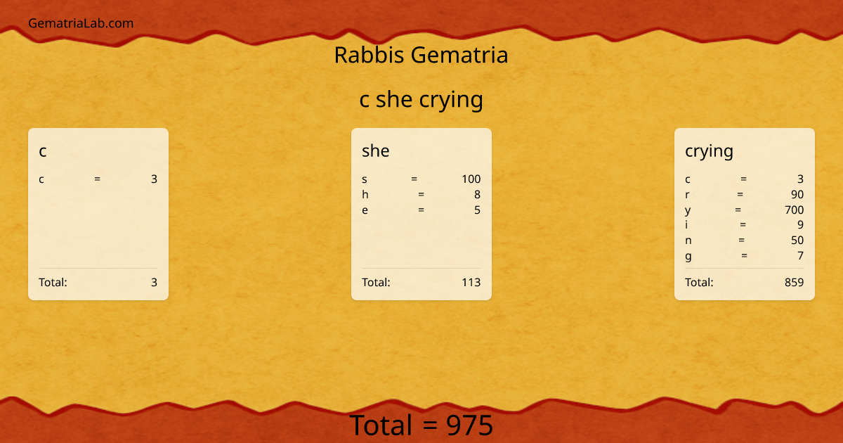 c she crying in rabbis Gematria
